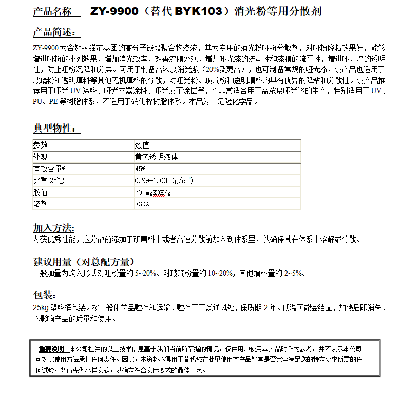ZY-9900（替代BYK103）消光粉等用分散剂.png